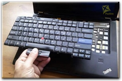 Ремонт клавиатуры на ноутбуке Lenovo в Софрино